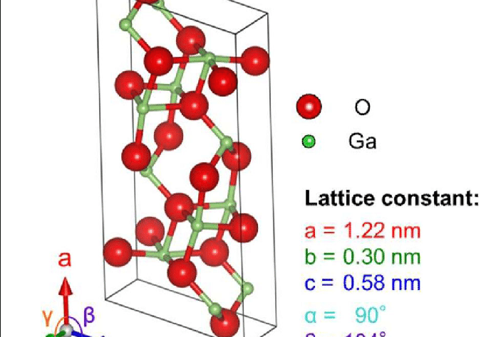 氮化镓功率半导体器件_氧化镓-新一代功率器件半导体材料