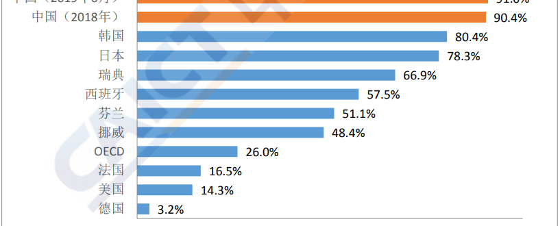 阿里巴巴云栖大会上正式发布了云游戏（PaaS_1.0_平台）