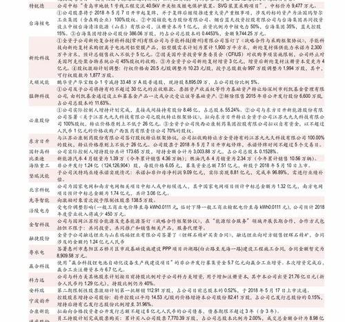 黄金走势图如何看？ 国内黄金价格走势图