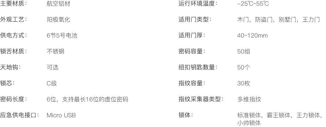 鹿客智能touch版锁不住门_云丁科技鹿客智能门锁Touch2-介绍