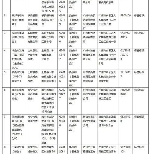对氨基苯酚的相关化学反应 对氨基苯酚的制备