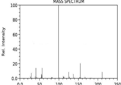 不难可易对应的防火材料等级？ 硼酸三丁酯