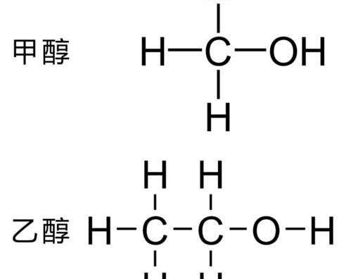 乙醇、乙烷的结构比较？ 乙醇的结构