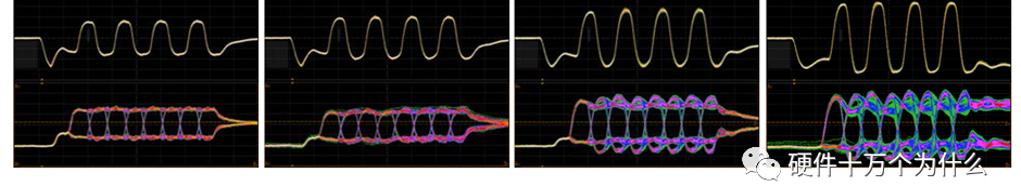 常用的测试方法和使用的仪器是_常用的测试方法和使用的仪器