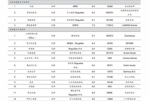 磷酸二氢钙粉尘会爆炸吗？ 磷酸二氢钙的危害