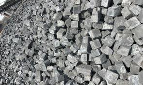 大同煤炭价格？ 二级焦炭最近什么价格