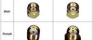 什么是射频同轴连接器（射频同轴连接器的基本结构）