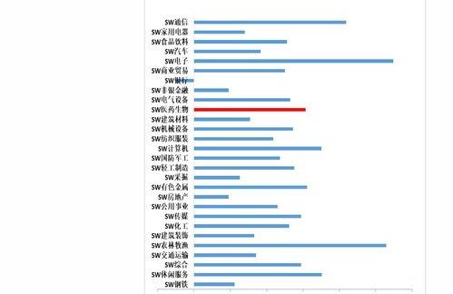 十八烷基三甲基氯化铵一顿多少钱 今日氯化铵最新价格与行情