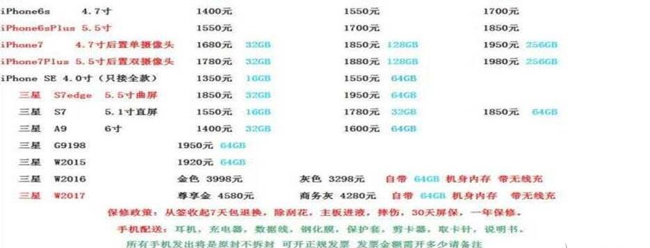 iPhone8即将正式杀到五大新功能将再次颠覆手机界！