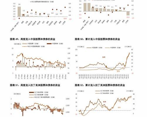 adc发泡剂的发泡温度？ adc发泡剂价格走势