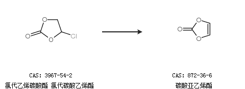 电解液vc是什么意思？ 碳酸乙烯酯和碳酸亚乙烯酯的区别