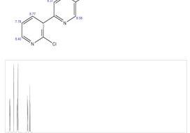 bpy什么意思？ 联吡啶的检测