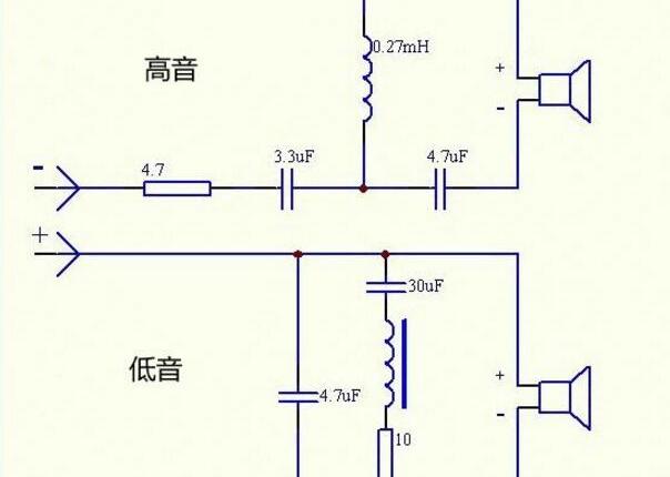 教你制作音箱分频器（音箱分频器制作图解）