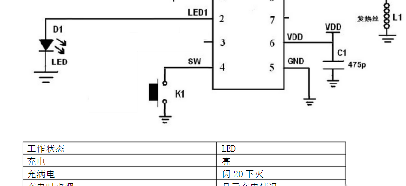 usb环保电子点烟器设计方案说明_USB环保电子点烟器设计方案