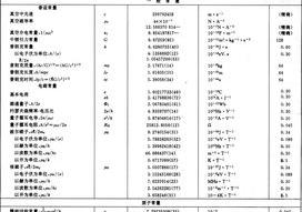 对硝基苯胺与亚硝酸钠反应 对硝基苯胺物理常数