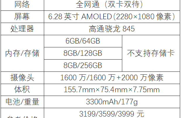一加手机6评测（无论是性能还是体验都达到了一流水准）