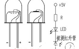 红外线发射管和红外线接收管的判断方法有_红外线发射管和红外线接收管的判断方法