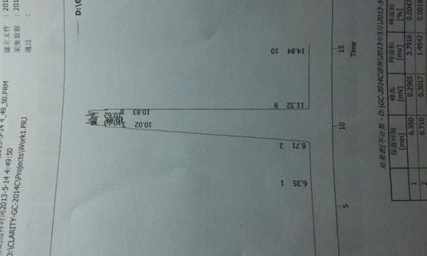 EC的凝固点？ 碳酸乙烯酯结晶怎么办