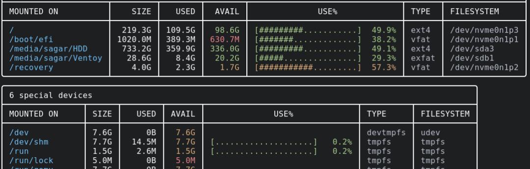 linux df命令和du命令_如何在Linux中安装和使用duf命令