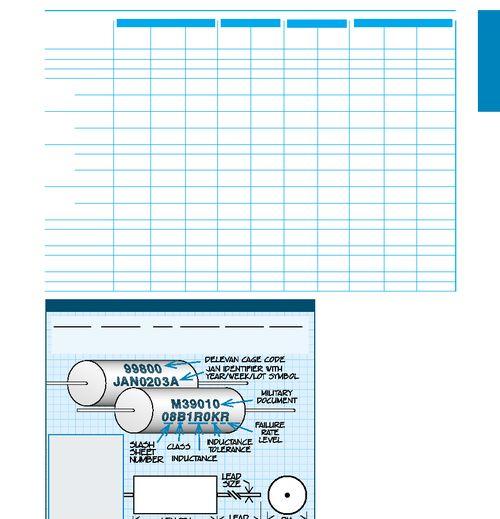 pfb材质？ phenolic