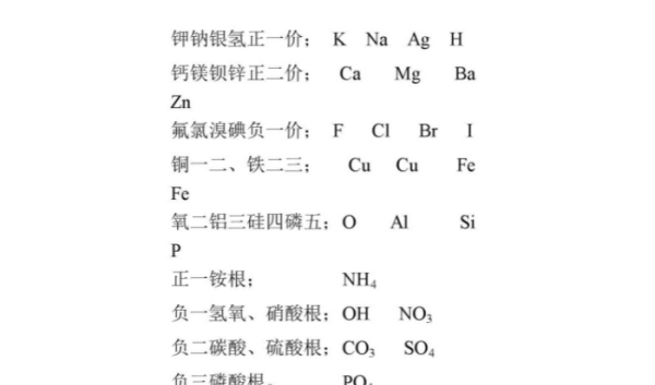 化学一阶的公式口诀 化合价口诀公式